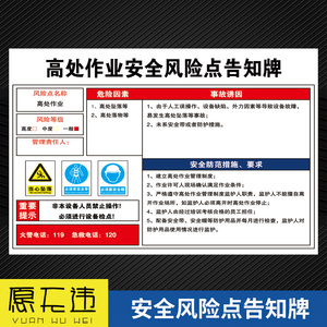 高处作业安全风险点告知牌 明白公告栏公示牌子各种卡岗位场所机械