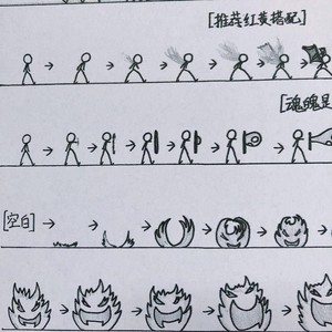 713人付款天猫纸空白翻动画画火柴人格斗翻书连环画翻本本子儿童翻页