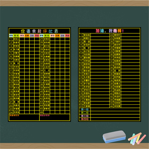 大号磁性小组积分表黑板贴班级激励个人评分表评比栏竞赛比赛软磁铁磁贴你追我赶学号积分表可移除磁性黑板贴