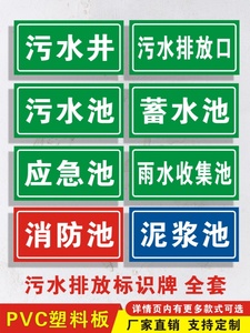 污水废气排放口标识牌废气检测口采样口消防事故应急池污水池标示污水井池化粪池蓄水池雨水收集池提示警示牌