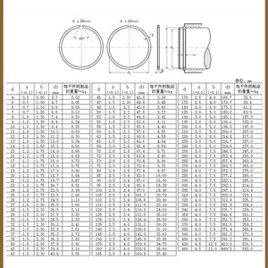 【无耳轴卡】无耳轴卡品牌,价格 - 阿里巴巴