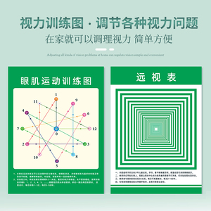 近视眼康复训练仪散光恢复视力眼肌运动表儿童增视调节远眺矫正图