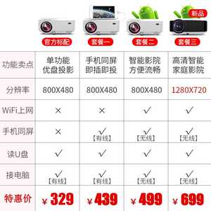 光米t1手机投影仪家用投墙小型安卓宿舍用简易便携式接可连手机放