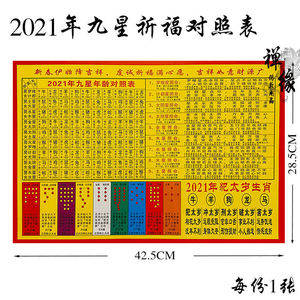 2021年顺星祈福对照表九星照命对照表顺星躲星九星排位对照表
