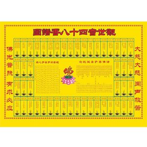香谱图解大全观世音看香横版相纸上香图画像单张易懂文化用品香学