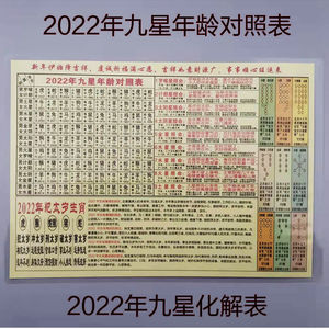 2022年龄对照表2022年犯九星太岁表十二生肖表