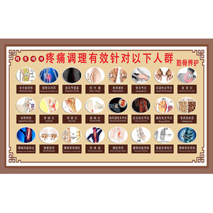 筋骨疼痛调理墙纸中医馆骨科诊所装饰壁画肩颈腰腿风湿关节炎壁纸