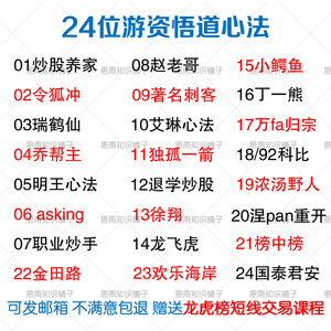 游资悟道心法合集炒股养家赵老哥令狐冲乔帮主退学炒股徐翔瑞鹤仙