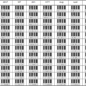 2021新品钢琴电子琴键指和学y表 和弦盘法对照图 大尺寸音乐弦习