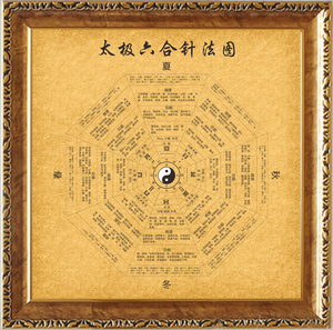 太极六合针法相框画周易经中医基础理论八卦书房玄关办公室装饰新