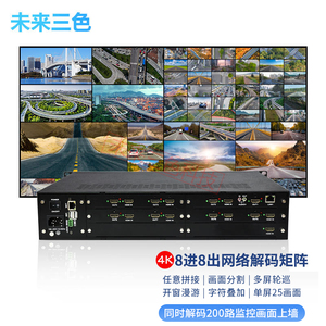 8进8出网络解码矩阵监控视频综合管理平台36画面分割监控解码器