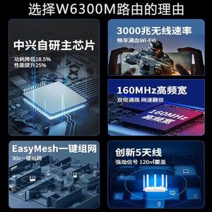 上海中兴AX3000 WiFi6双频全千兆家用高速5G路由器穿墙王无线网络全屋覆盖mesh组网移动联通电信全网通88