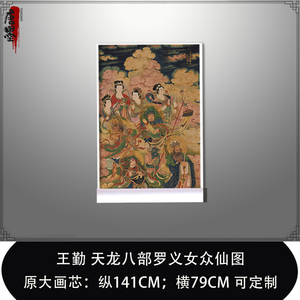 明王勤 天龙八部罗义女众仙图 高清微喷复制画佛教人物玄关装饰画