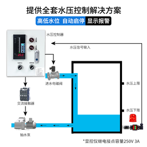 水压压力传感器管道检测模块控制消防栓自来水静水监控感应测试仪