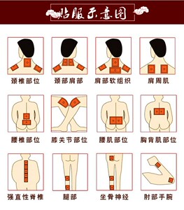 藏御堂远红外磁疗贴