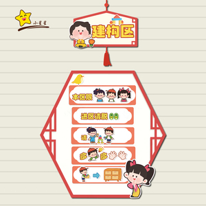 幼儿园中国风环创进区规则红色主题区域标识牌国学风区牌墙面贴画