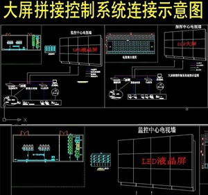 大屏拼接控制系统