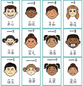 情绪认知脸谱图幼儿童宝宝管理表情卡正面管教工具卡学前早教启蒙