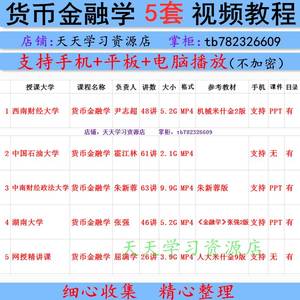 货币金融学视频教程 米什金朱新蓉张强霍江林课件PPT自学复习网课