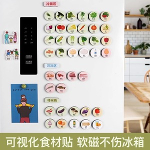 易飞食材冰箱贴磁贴创意便利贴装饰磁力标签贴冰箱贴可爱水果蔬菜
