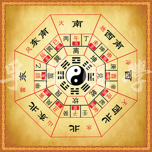 后天八卦二十四山十二生肖方位周易经风水国学太极图八卦图装饰画