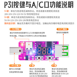 炬为Type-c PD3.1快充诱骗器 数显电压表电流检测仪 自动触发器板