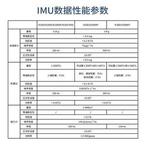 IMU惯导模块ROS工M业防水FDSYSTES九轴姿态传感器AHRS陀I螺仪MEMS