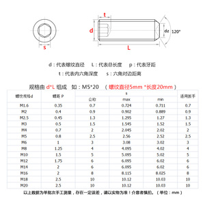 。SUS201不绣钢凹端紧定螺钉内六角螺丝无头机米顶丝大全M3M4M8M1