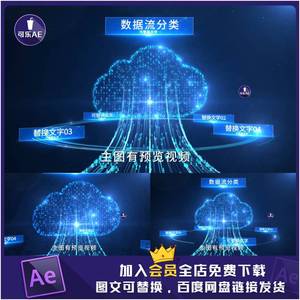 科技云存储云计算数据流分类分类功能模块区域文字AE模板视频素材