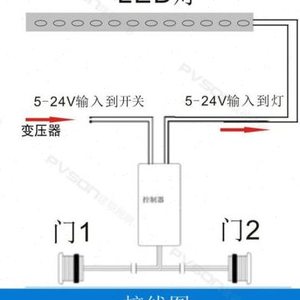 双门感应器门控感应开关衣柜橱柜门磁感应器遮挡感应开关5V12V24V