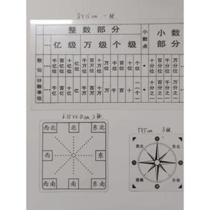 方向板学具东南西北坐标位置与教具透明标教学用具小学二年级下册