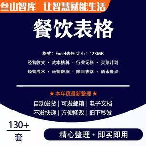 成本核算表格excel 餐饮行业营业日报收支记账经营毛利润统计模版