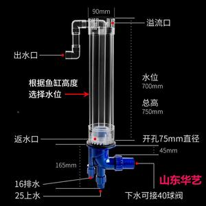 2201新升级加强溢版亚克CAP力三重流管套装款三重溢流四重溢流