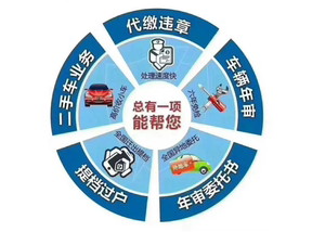 00同款货源验车无忧淘宝上海车辆年检外牌验车代办异地汽车年审