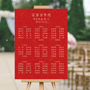 原创设计新中式大红牡丹婚礼座位表设计座位分布来宾席位图背胶纸