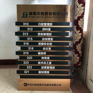 可更换科室牌高档金属楼层索引牌高档指引水牌电梯楼层导视牌定制