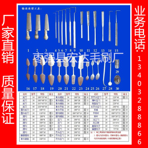 不锈钢铸造用翻砂工具造型工具提勾压勺刮刀砂坯秋鱼