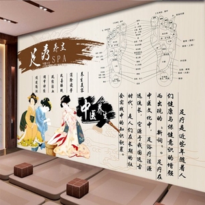 日式仕女壁画足疗药浴店墙纸按摩理疗中医养生馆大厅背景墙壁纸