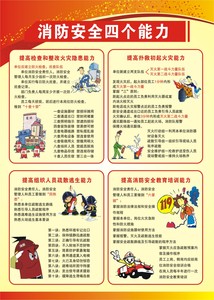消防验厂标识贴 消防四个能力建设标语消防安全四个能力宣传海报
