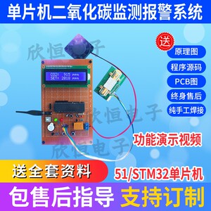 51/STM32单片机空气质量监测系统/环境二氧化碳气体检测/WiFi/APP