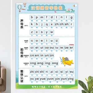 儿童拼音字母表贴图