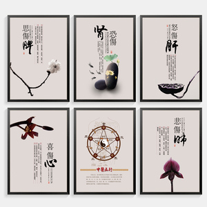 中医养生挂画美容院装饰画现代简约足浴推拿按摩店墙画壁画有框画