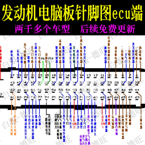 汽车电脑板通病维修资料手册 发动机电脑板针脚图ecu端子 电路图