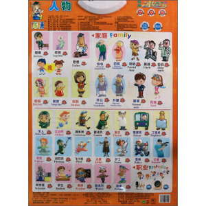 正版图书)人物-有声水晶挂图 阮积海 著 金盾出版社