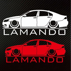 大众凌渡车友会