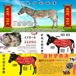驴肉分割图贴画图片驴肉汤海报贴纸美味驴肉分解图分切图墙上贴图