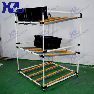 流利条货架车间仓储货架精益管线棒物料架装配分拣区输送滑轨货架