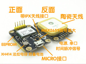 GPS模块 NEO-6M 卫星接收 51单片机 Arduino STM32 例程