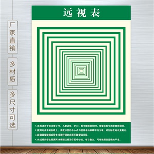 视力保健图眼肌训练图远眺图近视远视增视图视力表墙贴画写真海报