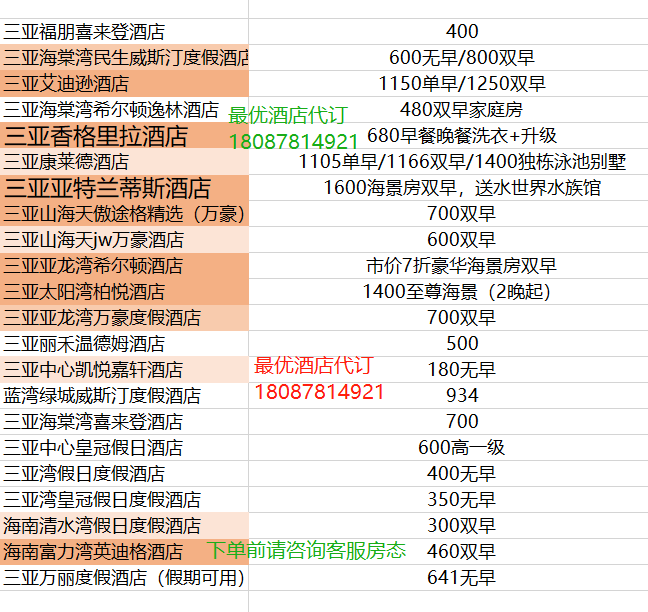 【三亚希尔顿酒店代订】三亚希尔顿酒店代订品牌,价格 - 阿里巴巴